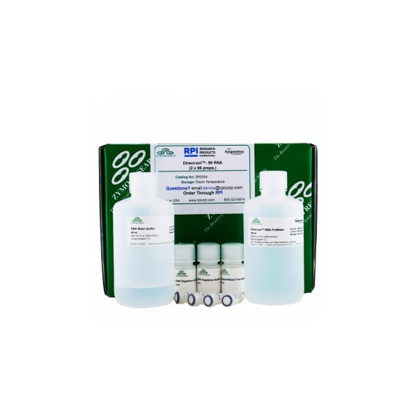 Direct-zol-96 RNA, 2 x 96 Preps